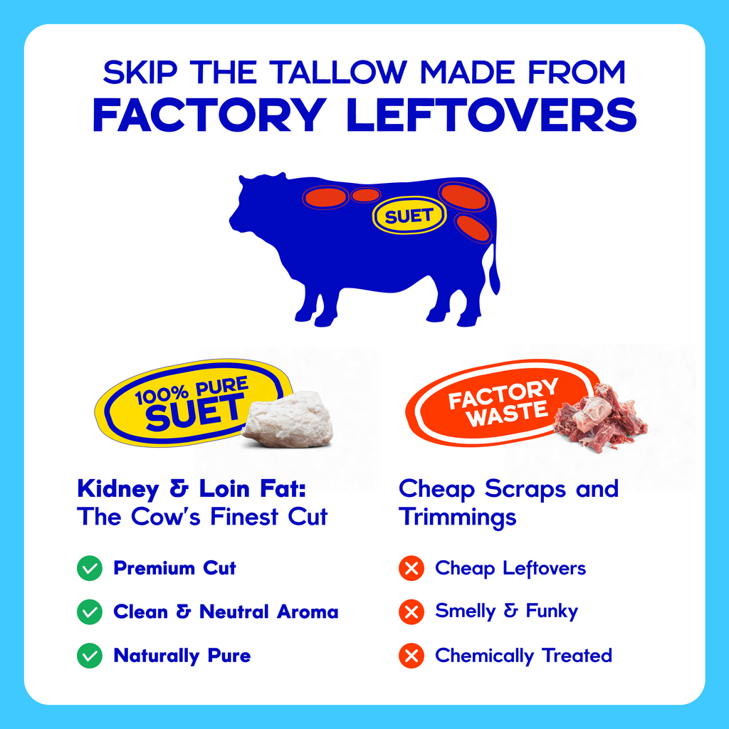 ORIGINAL - GRASS-FED BEEF TALLOW
